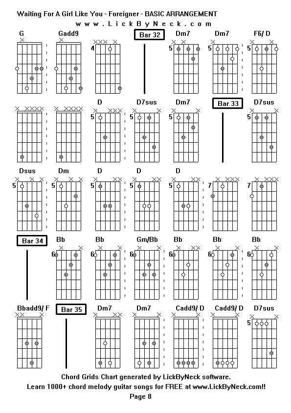 Chord Grids Chart of chord melody fingerstyle guitar song-Waiting For A Girl Like You - Foreigner - BASIC ARRANGEMENT,generated by LickByNeck software.